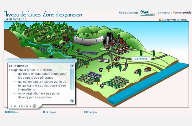 Animation pédagogique sur le risque inondation - Site web du SMAGE des Gardons