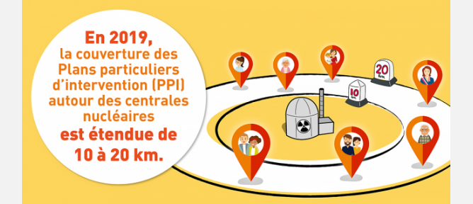 Début de la campagne d'information sur le risque nucléaire